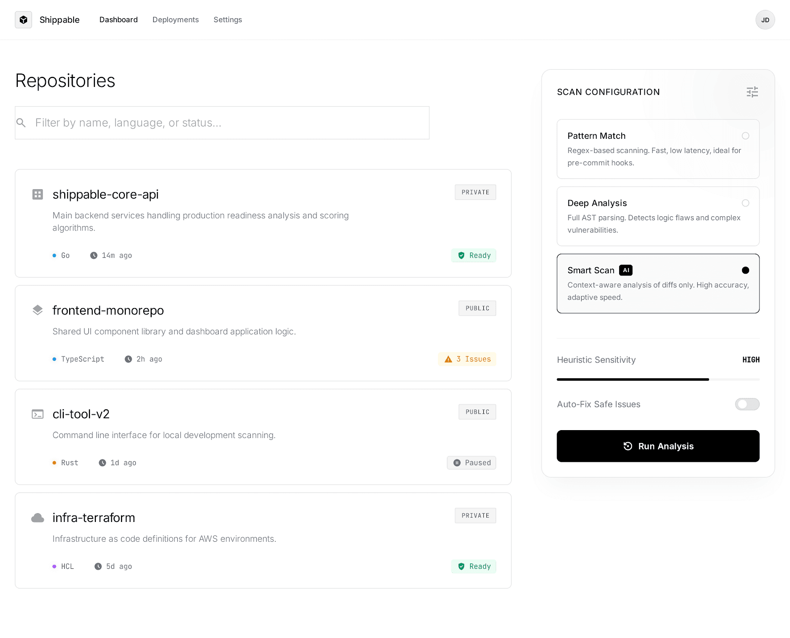 Shippable repository readiness dashboard