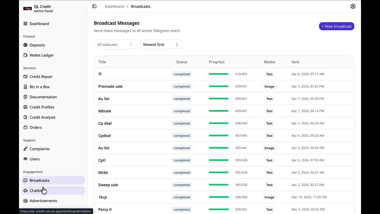 SJL Credit Bot admin dashboard broadcast workflow