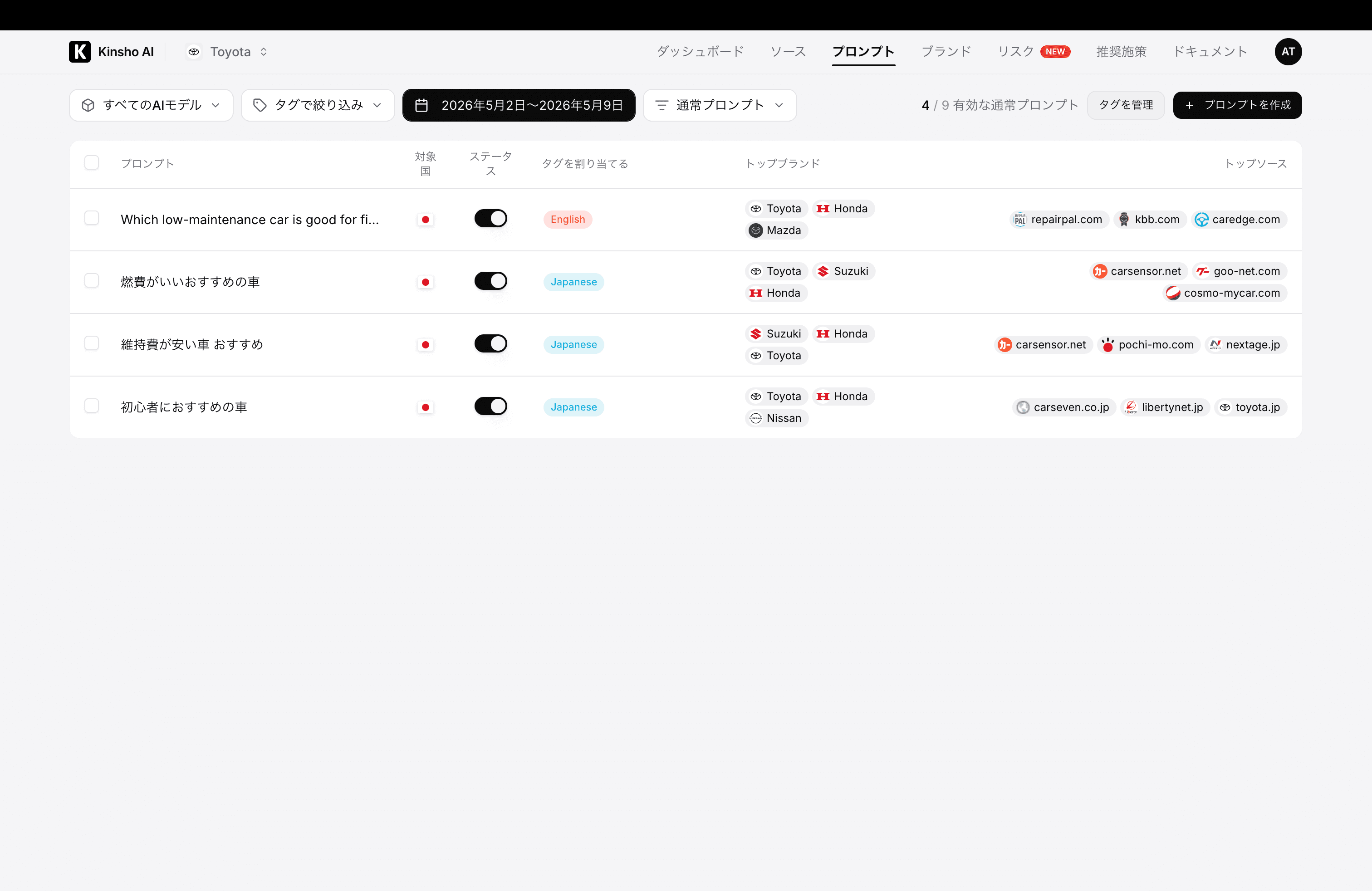 Kinsho AI detailed breakdown of search queries and responses